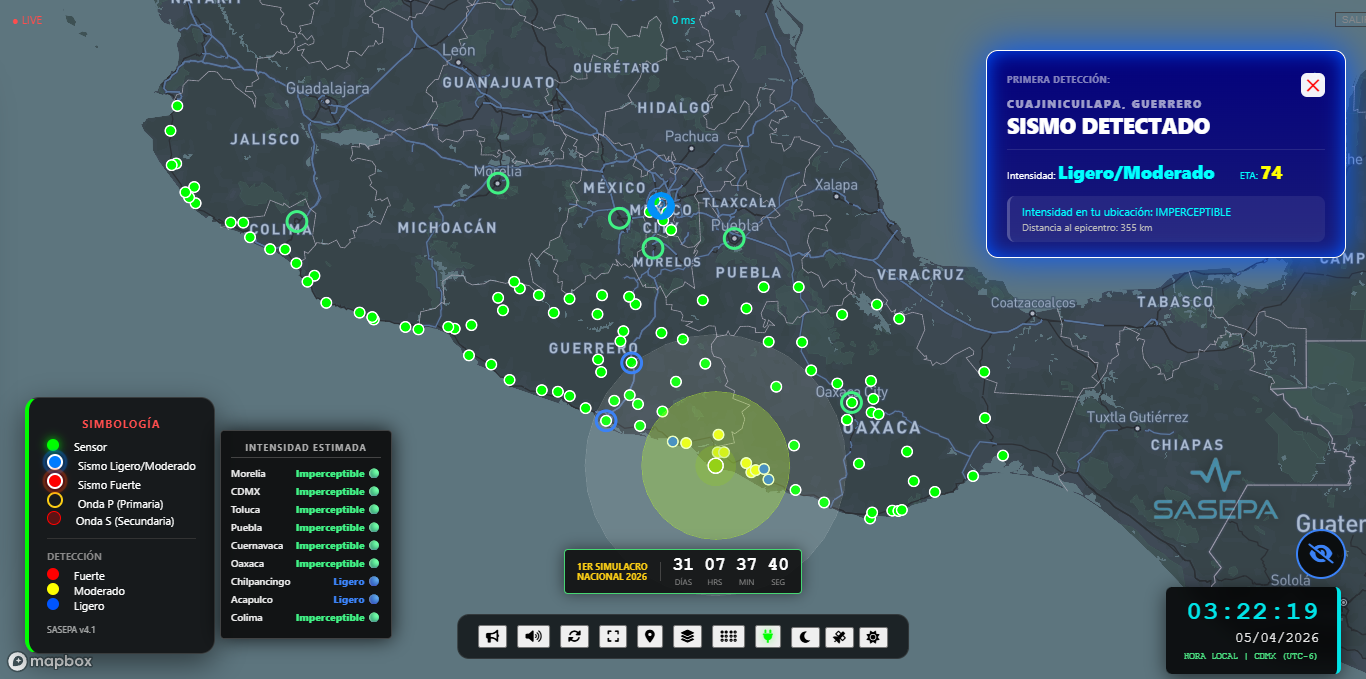 Cargando último reporte...