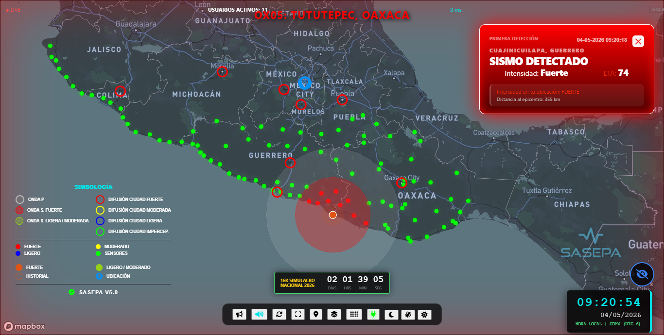 Cargando alerta...
